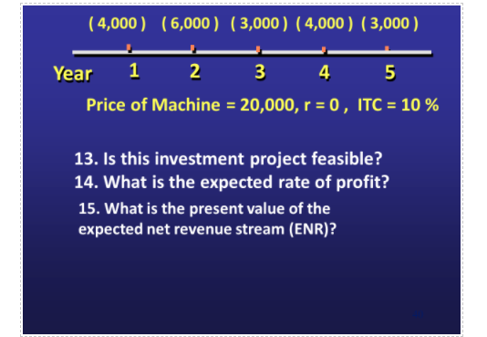 what-is-1-3-of-3000