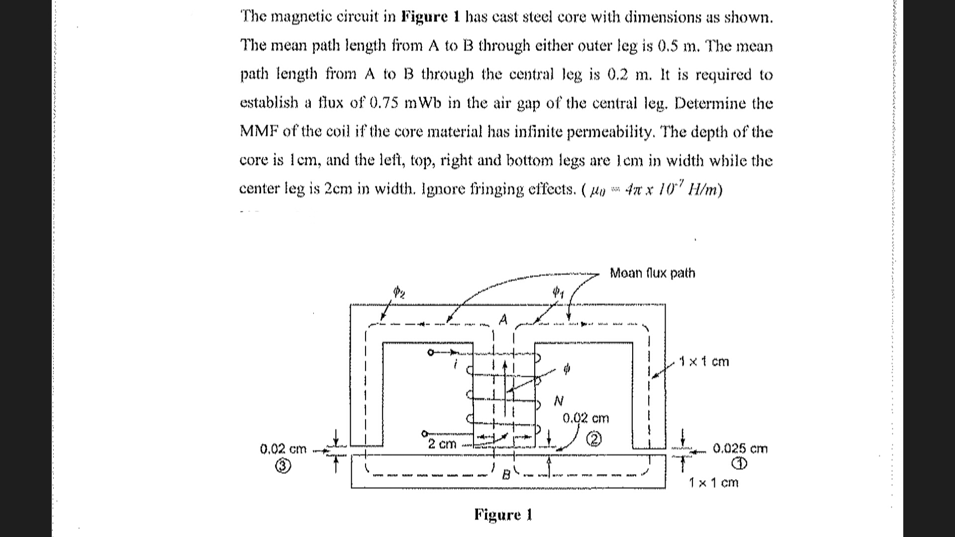 Solved The circuit in Figure 1 has cast steel core