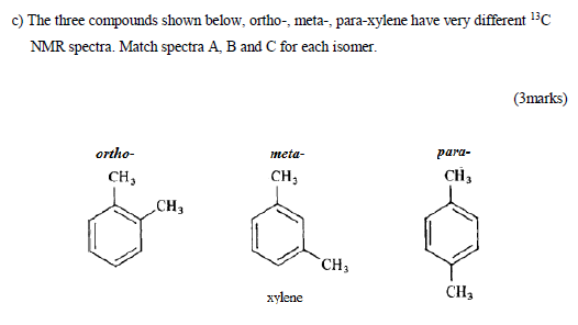 Solved 1. (a) Briefly explain the use of the following | Chegg.com