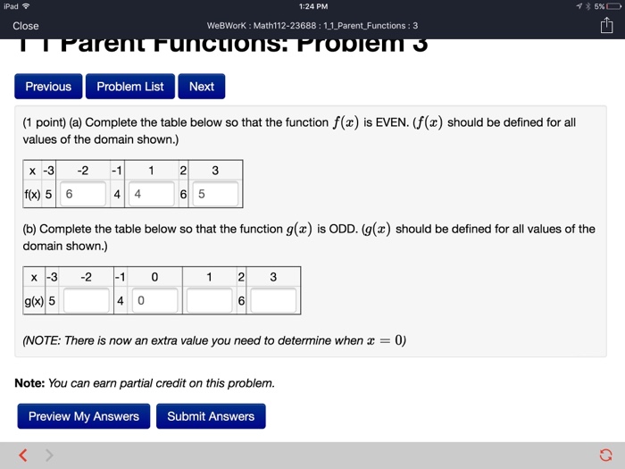 Solved Complete the table below so that the function f(x) is | Chegg.com