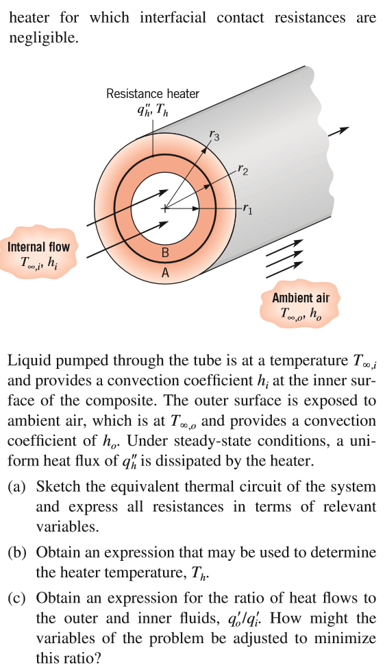 Solved 3.57 A Composite Cylindrical Wall Is Composed Of Two | Chegg.com