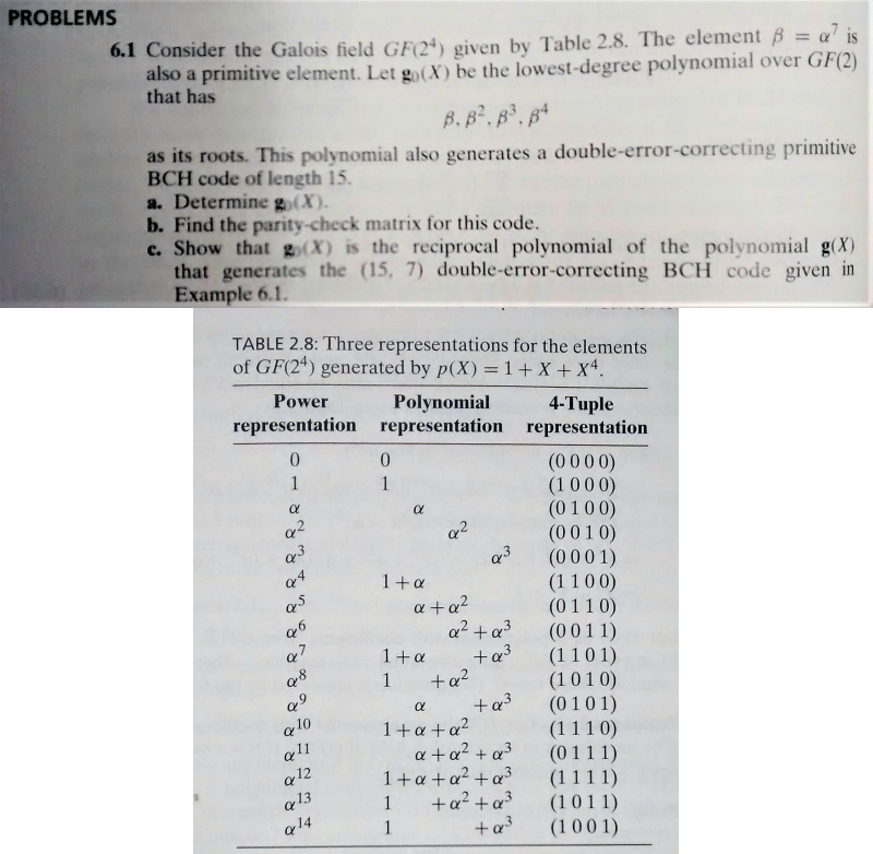 Solved Consider The Galois Field Gf 2 4 Given By Table 2 8