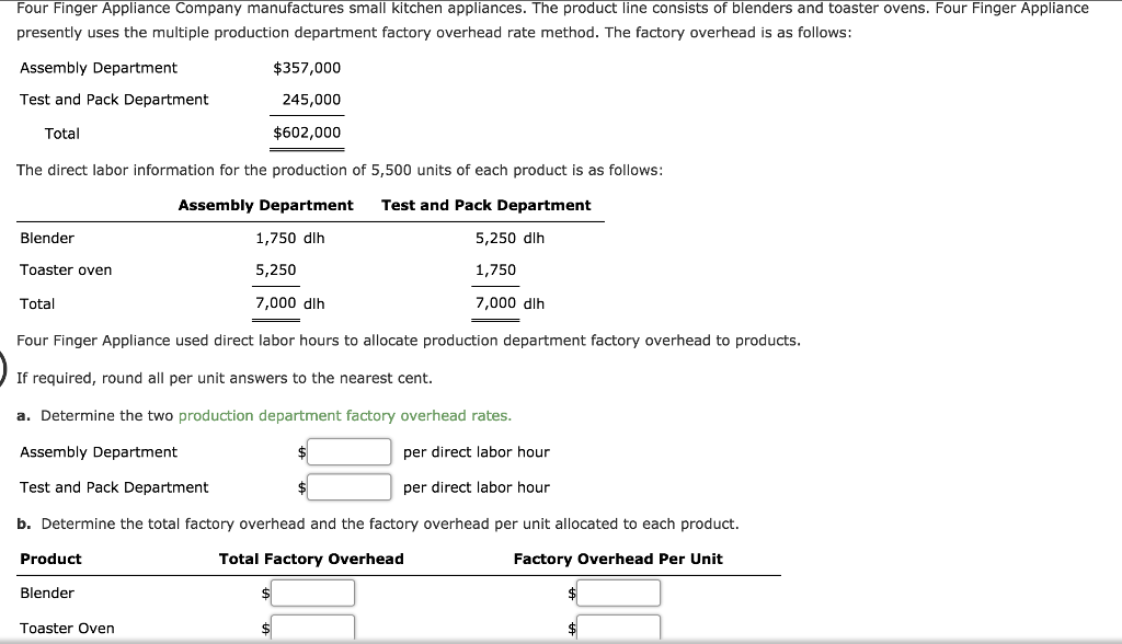 Solved Four Finger Appliance Company manufactures small