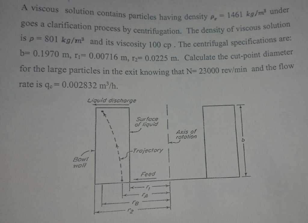 solved-a-viscous-solution-contains-particles-having-density-chegg