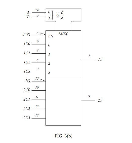 Solved 3. A logic circuit has three inputs and two outputs, | Chegg.com