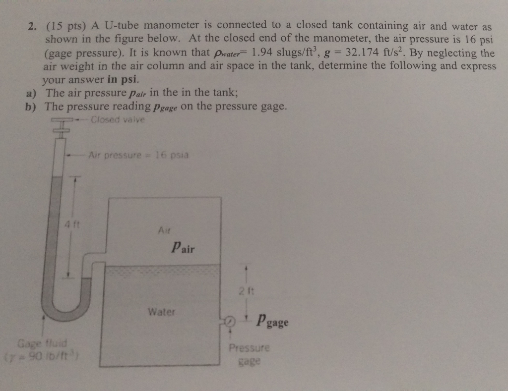 Difference Between Open And Closed End Manometer