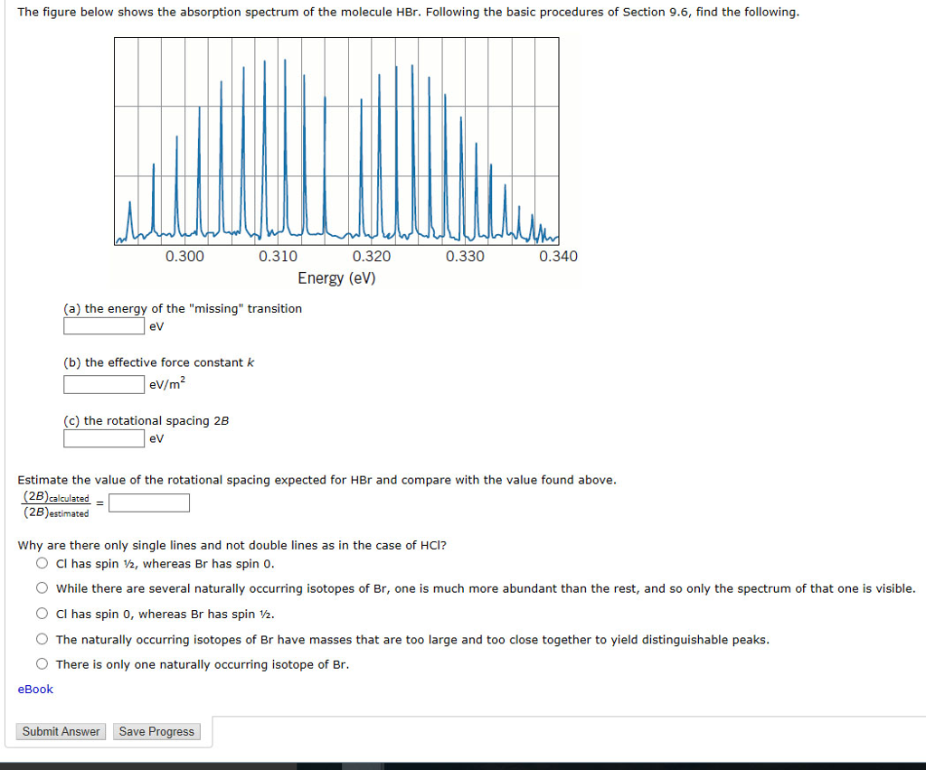 The figure below shows the absorption spectrum of the | Chegg.com