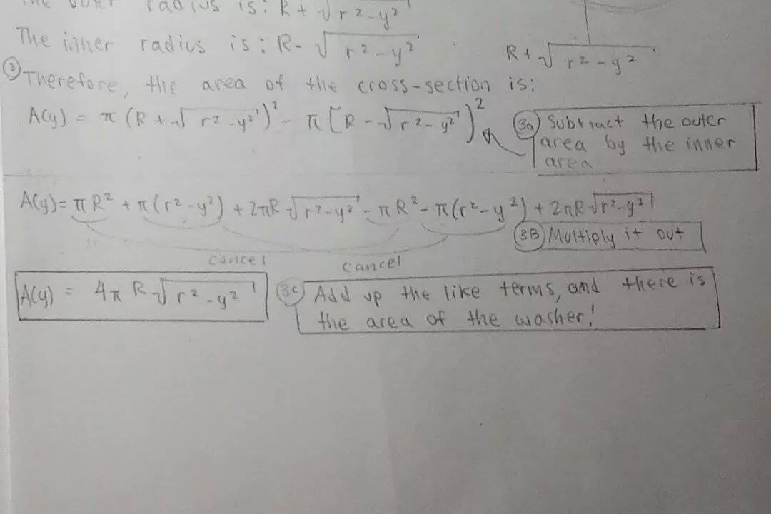 Solved Integration problem. I've been waiting for an answer | Chegg.com