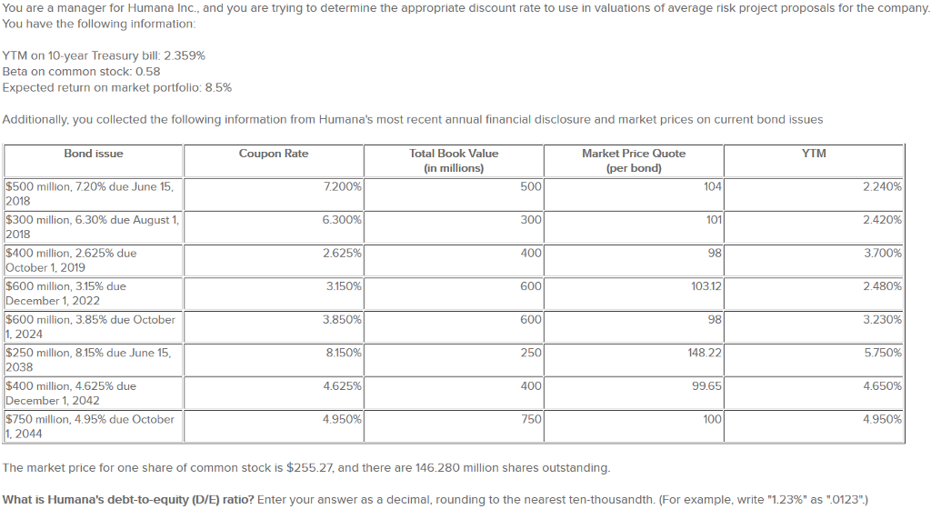Solved You are a manager for Humana Inc., and you are trying