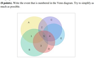 Solved Write the event that is numbered in the Venn diagram | Chegg.com