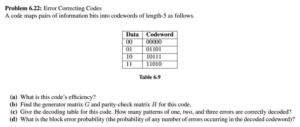 Error Correcting Codes A Code Maps Pairs Of | Chegg.com