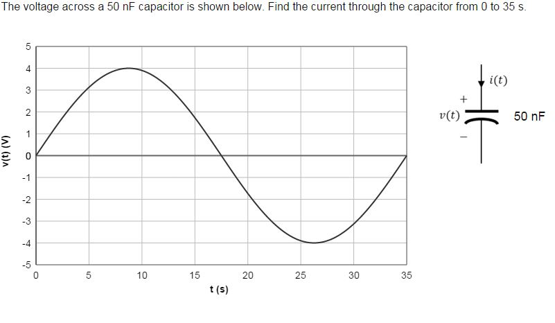50 Nf Capacitor Code | How to Read a Capacitor: 13 Steps (with Pictures ...