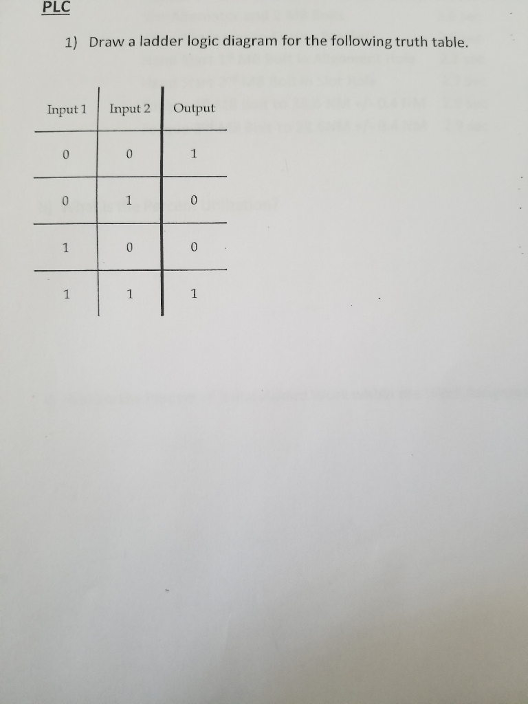 Plc Ladder Logic Diagrams