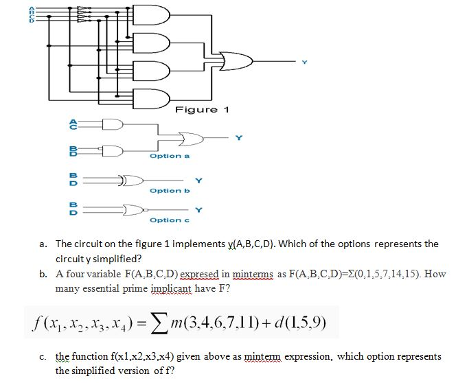 Solved Figure1 Bーエー-Option A B. Optionb B. Option The | Chegg.com