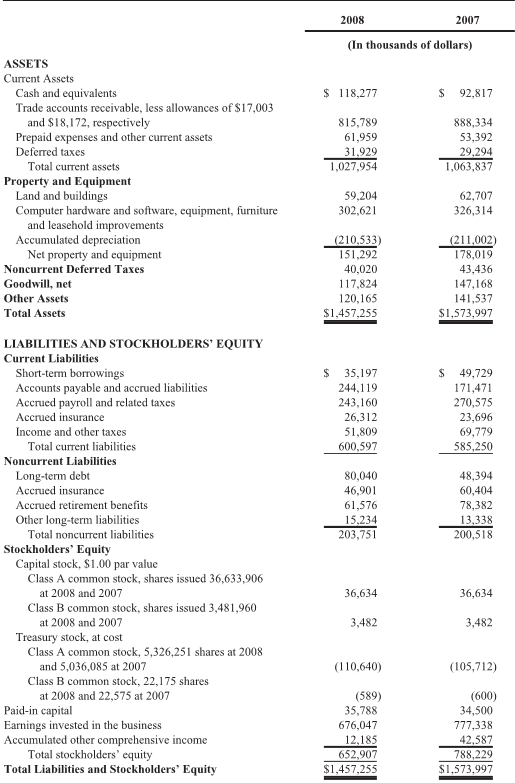 Solved 1. Using the balance sheet pictures, prepare a | Chegg.com