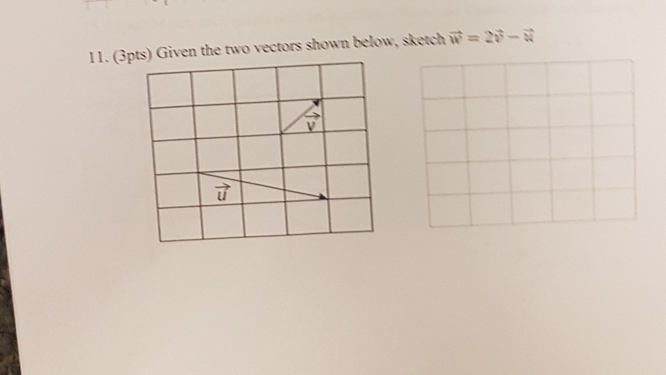 Solved Given the two vectors below sketch w = 2v - u | Chegg.com