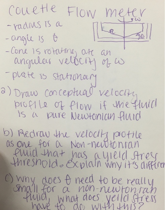 Solved Couette flow meter problem for Newtonian and
