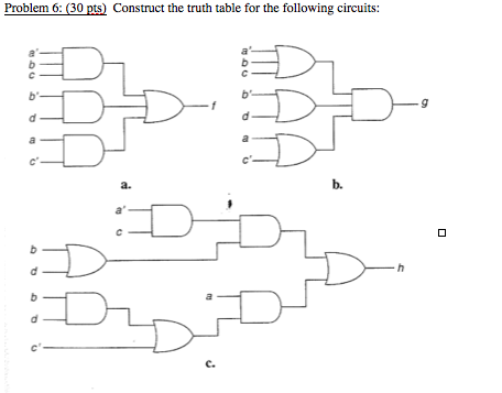 Solved Construct the truth table for the following circuits: | Chegg.com