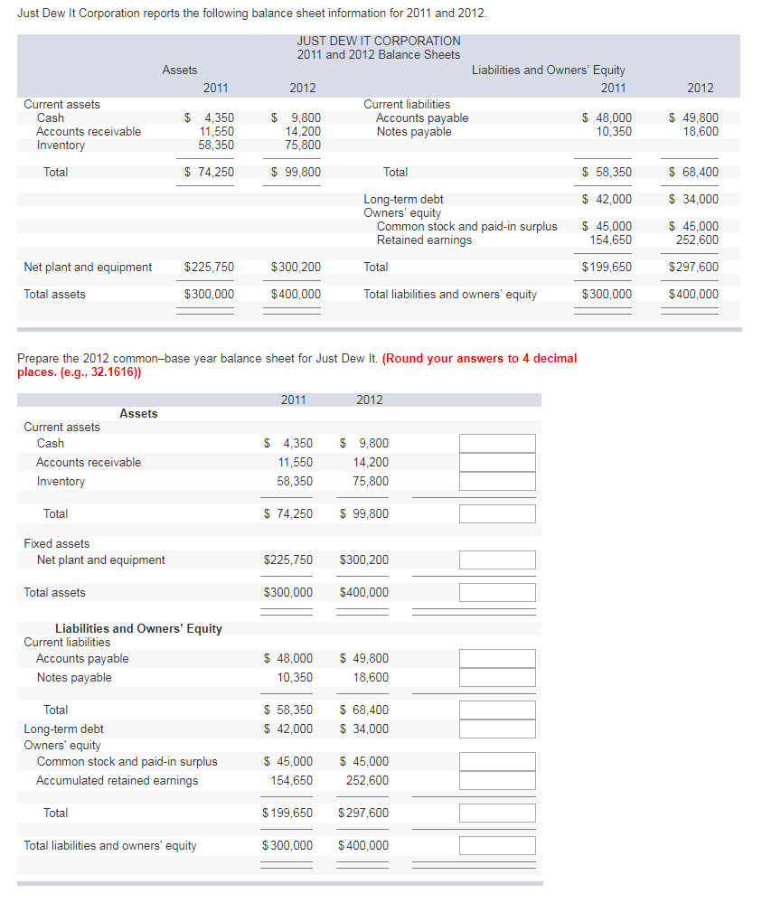 Solved Just Dew It Corporation reports the following balance | Chegg.com