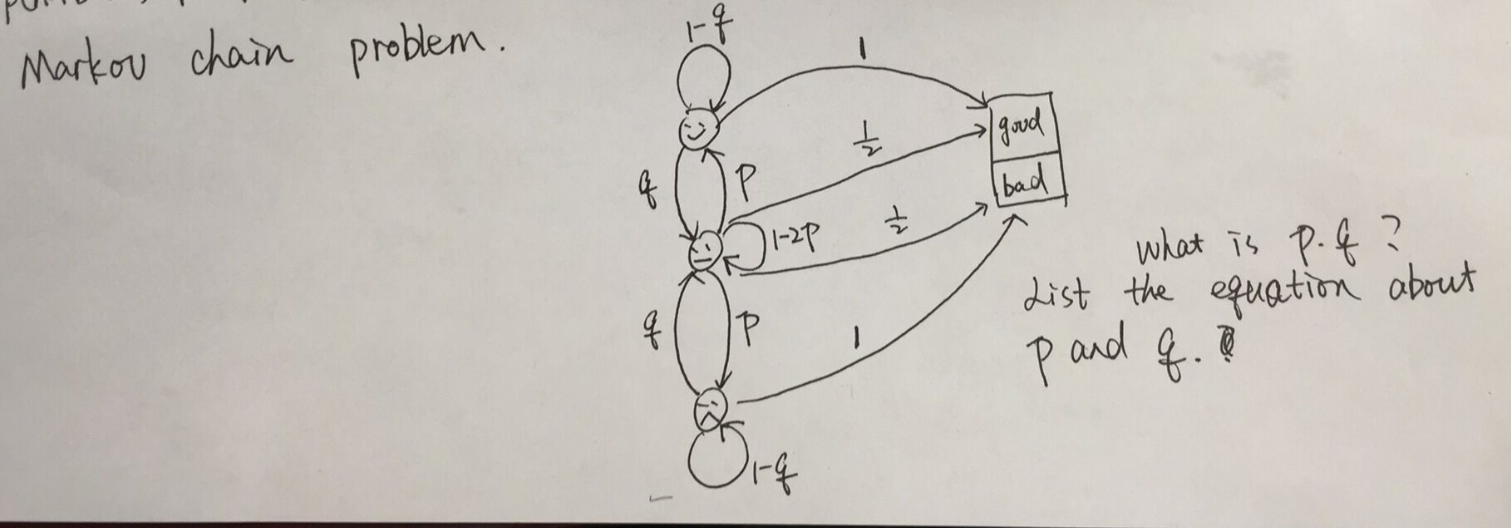 markov-chain-problem-what-is-p-g-list-the-chegg