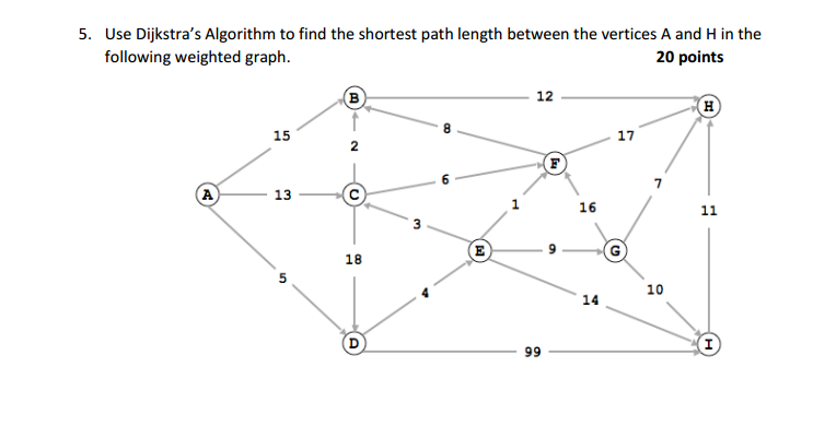 Solved Use Dijkstra's Algorithm To Find The Shortest Path | Chegg.com