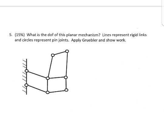 Solved 5, (1596) What is the dof of this planar mechanism? | Chegg.com