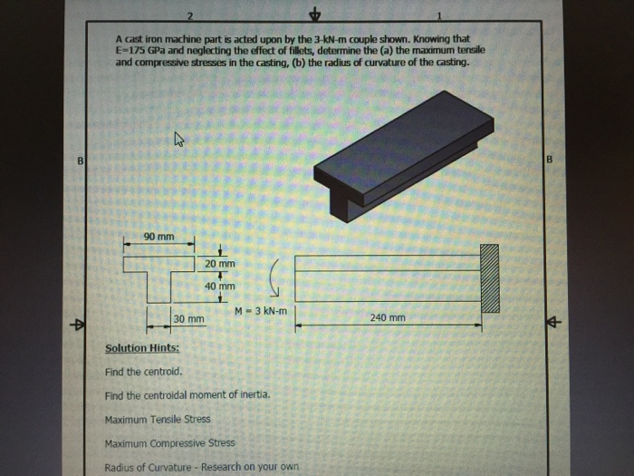 Solved A cast iron machine part is acted upon by the 3kNm