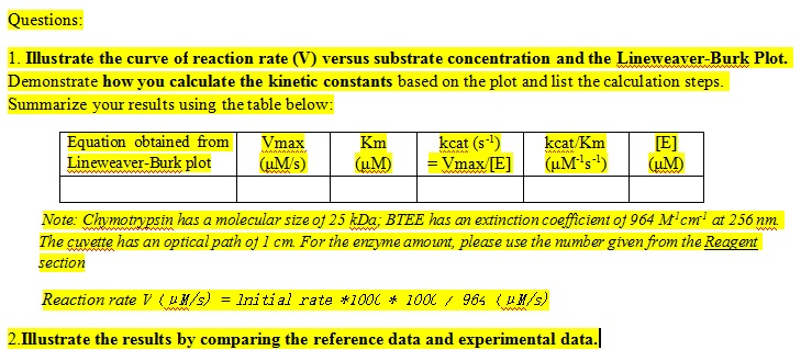 Solved Biochemistry Laboratory Enzyme) Background 1. | Chegg.com