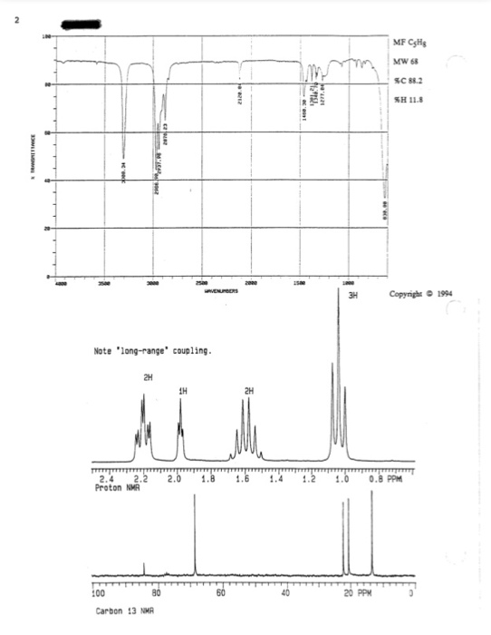 Organic Chem spectroscopy questions