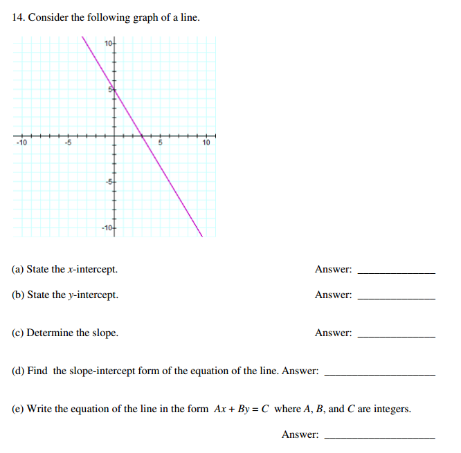 Solved Consider the following graph of a line. State the | Chegg.com