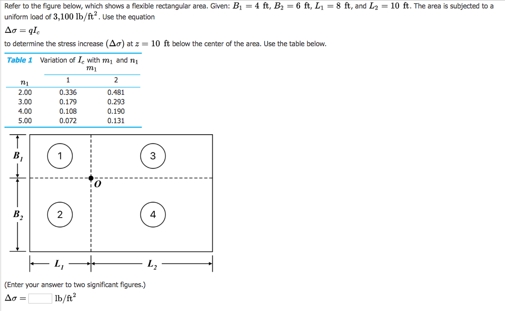 Solved : 6 Ft, L1-8 Ft, And L2 = 10 Ft. The Area Is | Chegg.com