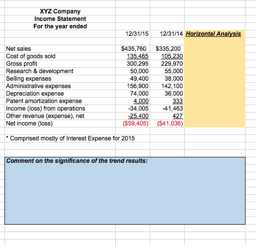 solved-part-a-horizontal-analysis-of-an-income-statement-chegg