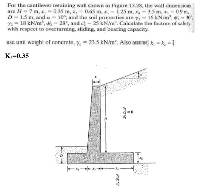 Solved For the cantilever retaining wall shown in Figure