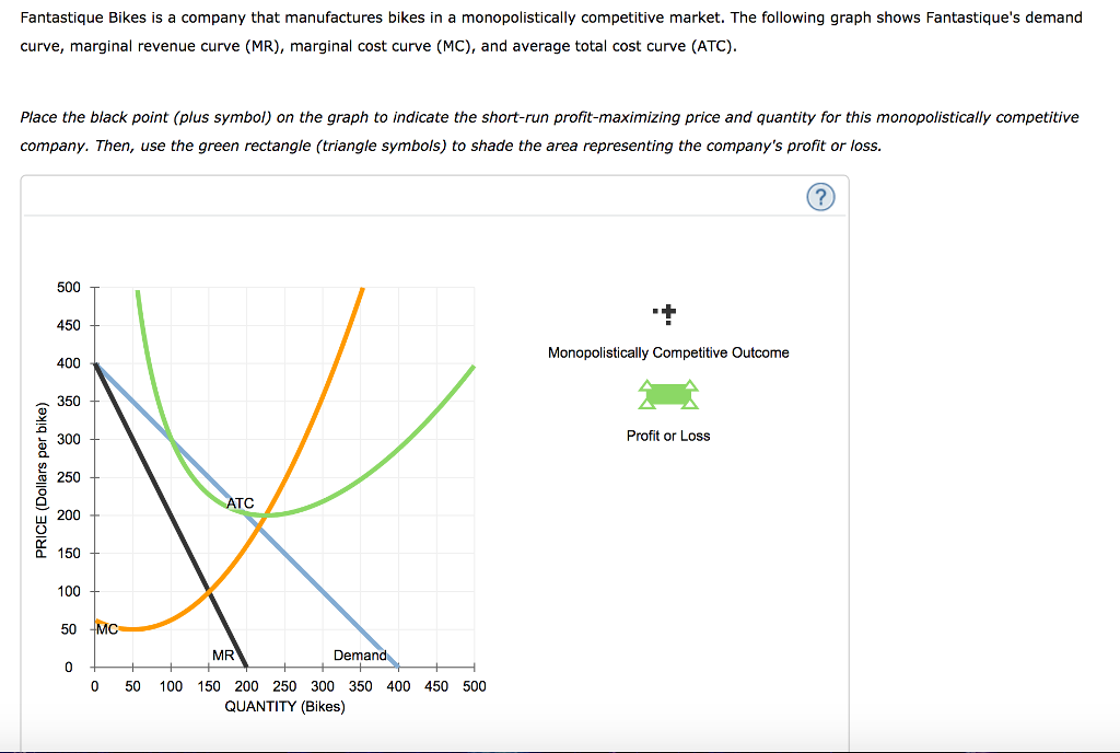 marginal-cost-curve-and-average-total-cost-curve-why-does-the