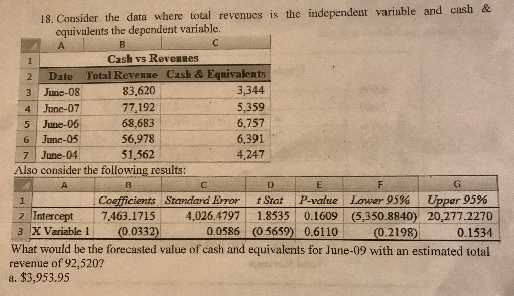 what happens if you default on a cash advance fl