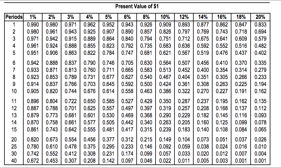currency time calculator currency time calculator