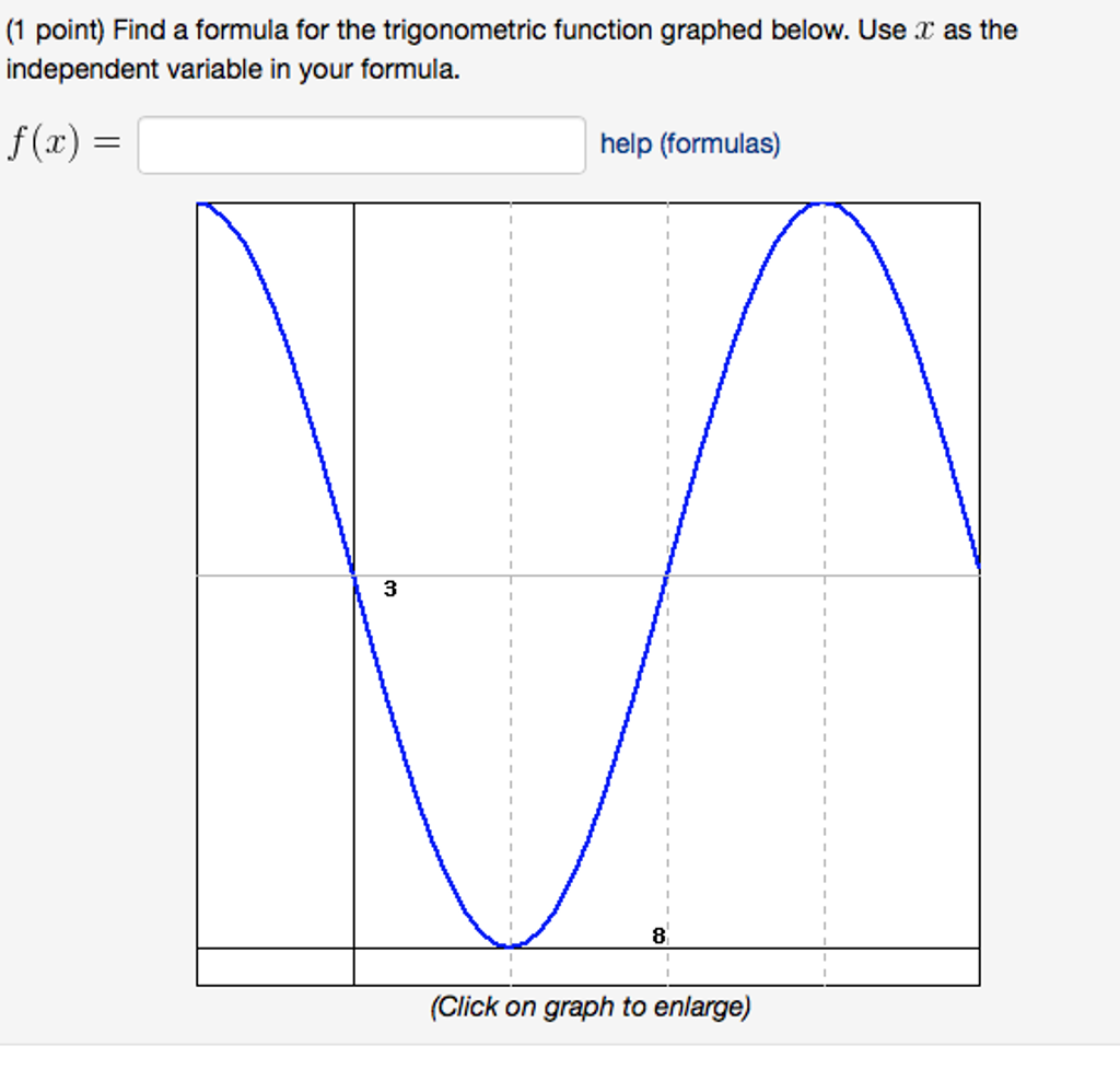 Solved (1 point) Find a possible formula for the | Chegg.com