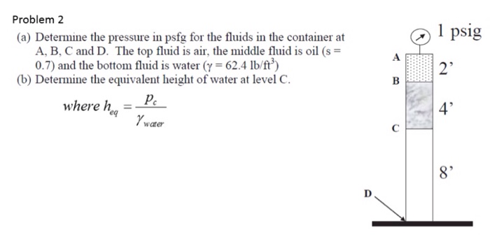 Solved Determine the pressure in psfg for the fluids in the | Chegg.com