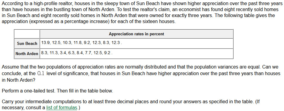 Solved According to a high-profile realtor, houses in the | Chegg.com