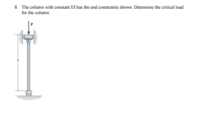 solved-8-the-column-with-constant-el-has-the-end-chegg