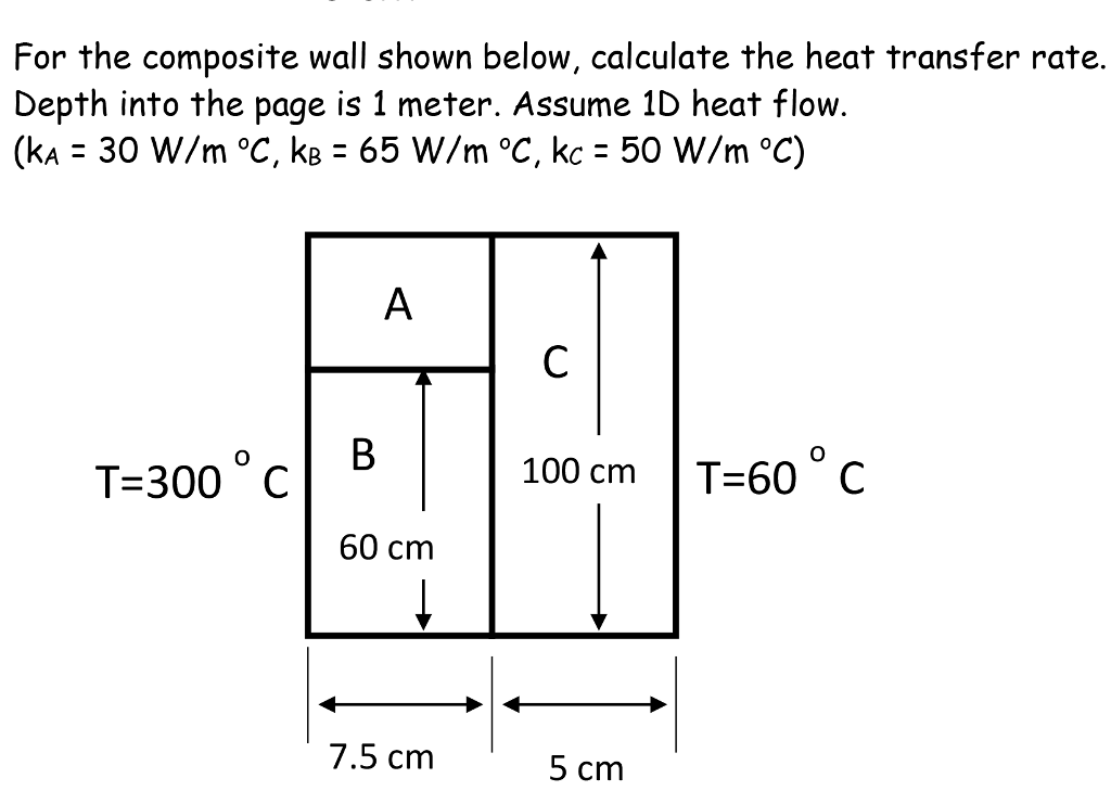 Solved For the composite wall shown below, calculate the | Chegg.com