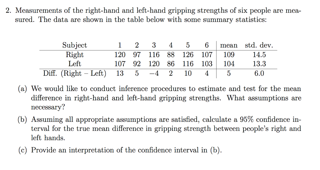 Solved Measurements of the right-hand and left-hand gripping | Chegg.com