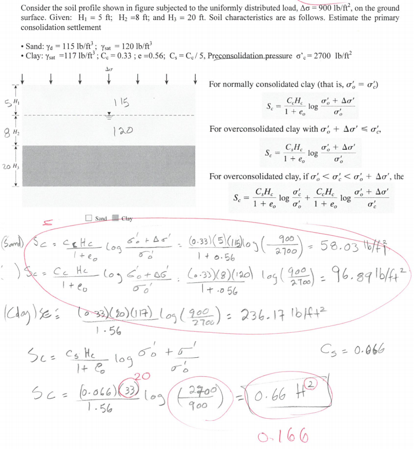 Solved Could You Please Help Me How To Solve It? I Do Not | Chegg.com