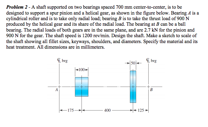 Solved Problem 2 - A Shaft Supported On Two Bearings Spaced | Chegg.com