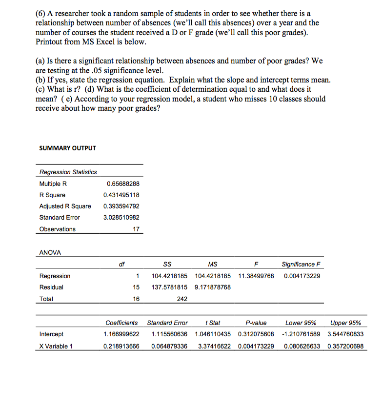 chronic-absenteeism-chronic-absenteeism