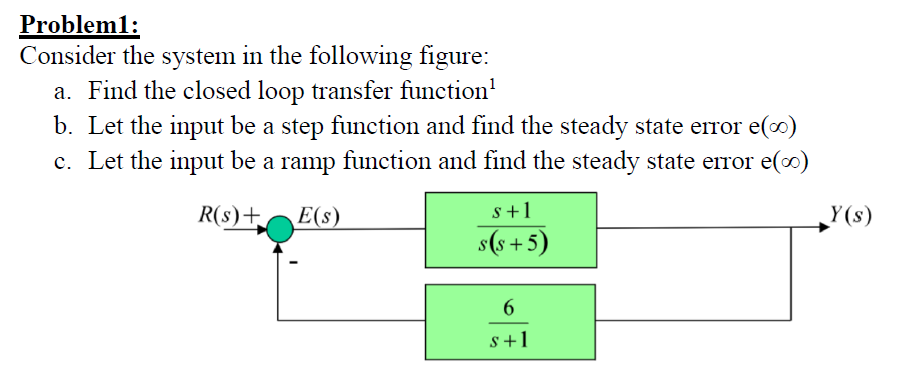 Solved Problemi Consider The System In The Following Figure: | Chegg.com