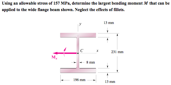 Solved Using an allowable stress of 157 MPa, determine the | Chegg.com