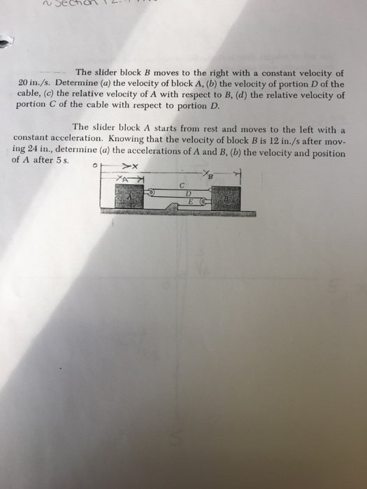 Solved The slider block B moves to the right with a constant