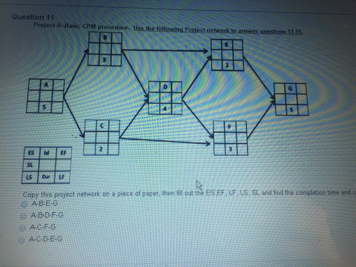 Solved Question 11 Project A-Basic CPM procedure. lUse the | Chegg.com