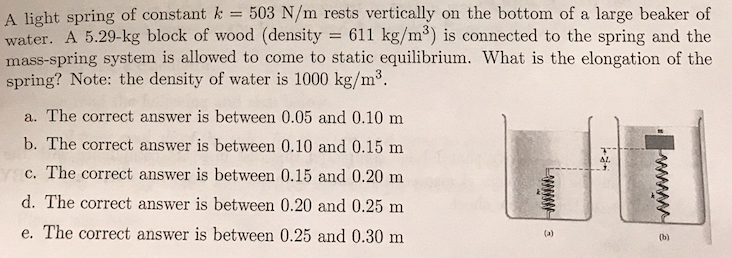 Solved A Light Spring Of Constant K 503 Nm Rests